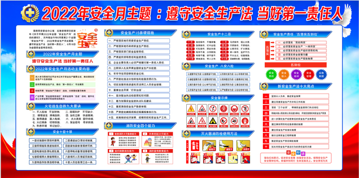 山東魯東環(huán)?？萍加邢薰?022年安全生產(chǎn)月